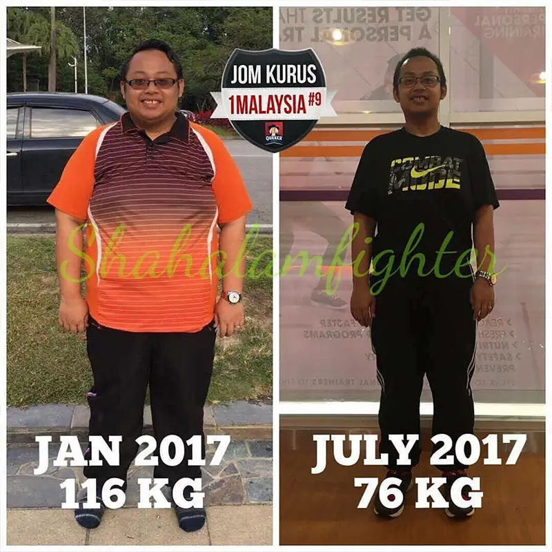 Hasil peserta